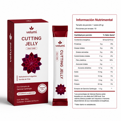 VELUMI®-Cutting Jelly