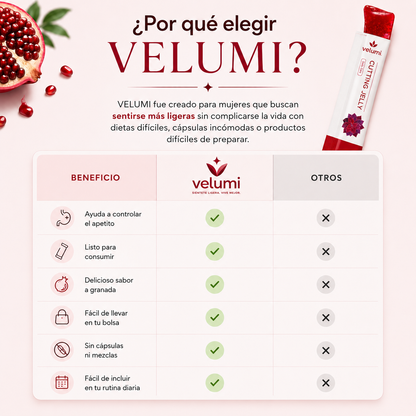 VELUMI®-Cutting Jelly